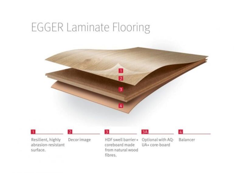 פרקט למינציה EGGER PRO EPL134